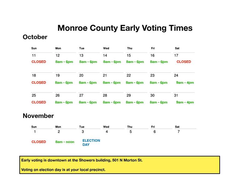 Early Voting Times